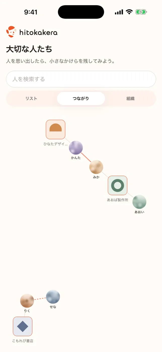 つながりを網で見る画面